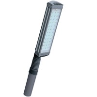 Охранное освещение для безопасности вашего помещения Охранное освещение для безопасности вашего помещения