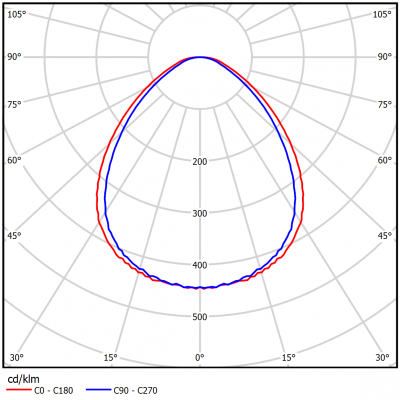 LL-DVO-028-P600x600 (4410.850.T.03.0.6)