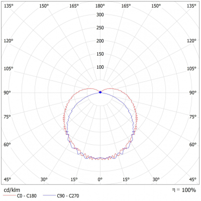 Rollamp(S)-45