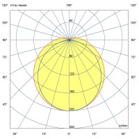 Антарес 40 1250 3Y 36V AC/DC 750 О