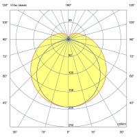 Антарес v2.0 40 1200 3Y 12-24V DC 750 О