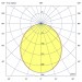 Светильник подвесной линейный СЕРП П-18.1 с опаловым рассеивателем. Фсв=2050лм, Рсв=20Вт, 740, IP67, габариты(): 1023х62х67
