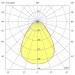 Офисный светильник встраиваемый и накладной 17 Вт 4000К  595x595x81 мм призма