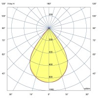 Геркулес 002 60 3Y 12-24V DC 765 60 град.
