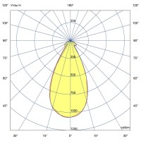 Геркулес 002 60 3Y 36V DC/AC 730 45 град.