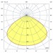 Низковольтный прожектор Лира 002 20 3Y 12-24V DC 765 120°