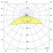 Низковольтный прожектор Лира 002 20 3Y 12-24V DC 765 140×85°