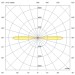 Арxитектурный светильник квадратного сечения 32 Вт 5000К линза 10 градусов