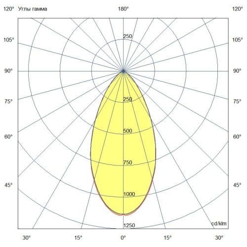 Арктур-Трек-30-830-L50-RAL9005-Муар