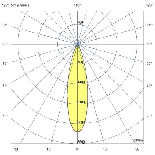 Арктур-Трек-30-840-L25-RAL9005-Муар