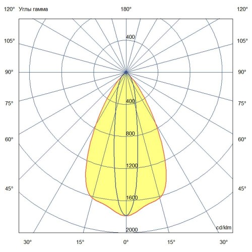 Арктур-Трек-30-850-L10x65-RAL9005-Муар