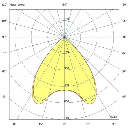 Арктур-Трек-30-850-L90-RAL9005-Муар