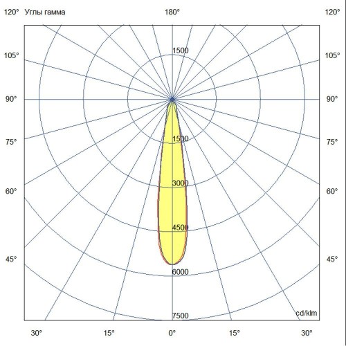 Арктур-Трек-30-Р-830-L15-RAL9005-Муар