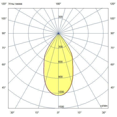 Арктур-Трек-30-Р-830-L60-RAL9005-Муар