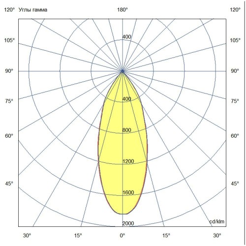 Арктур-Трек-30-Р-840-L40-RAL9005-Муар