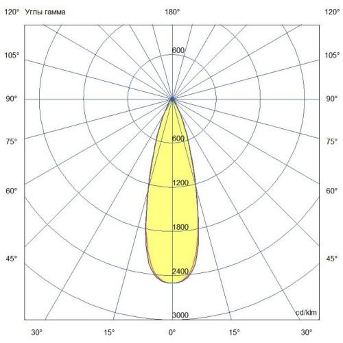 Мачтовый мощный светодиодный прожектор 200 Вт 5700К 30 градусов