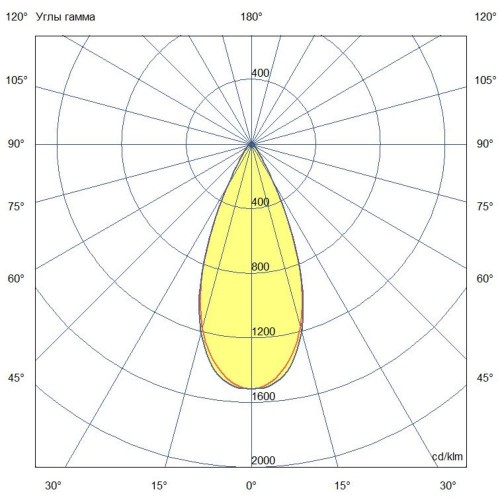 Мачтовый мощный светодиодный прожектор 200 Вт 5700К 45 градусов