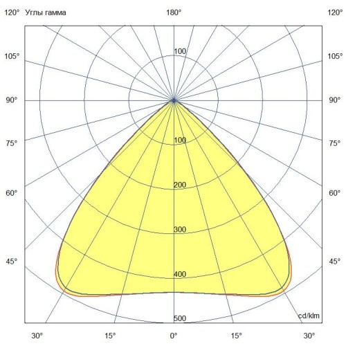 Мачтовый мощный светодиодный прожектор 500 Вт 5700К 85 градусов Мачтовый мощный светодиодный прожектор 500 Вт 5700К 85 градусов