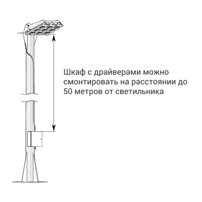 Мощный светодиодный прожектор 800 Вт 4500К 140x85 градусов