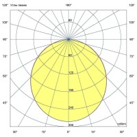 Атлас-50-IP30-940-О-1195x180x50