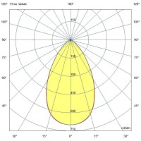 Мощный светодиодный прожектор 60 Вт 4000К 60 градусов