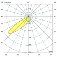 Мощный светодиодный прожектор 80 Вт 3000К 130x30 градусов