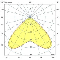 Мощный светодиодный прожектор 200 Вт 3000К 90 градусов