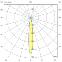 Мощный светодиодный прожектор 200 Вт 5000К 12 градусов