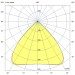 Ригель-2000-Flat-h-IP-9557-L85-OUT