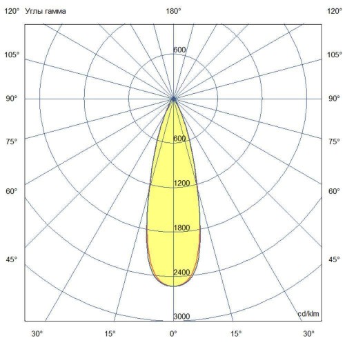 Ригель-800-Flat-730-L30-OUT