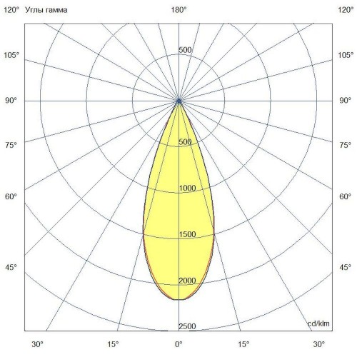 Ригель-500-Flat-9557-L40