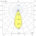 Ригель-1800-Flat-850-L45-OUT