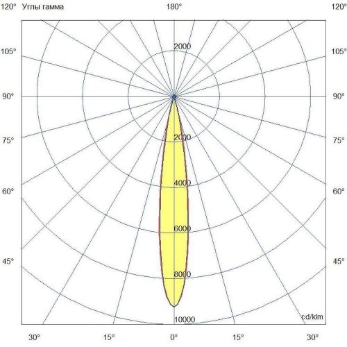 Ригель-660-Flat-750-L12-OUT