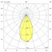 Ригель-900-Flat-840-L55-OUT