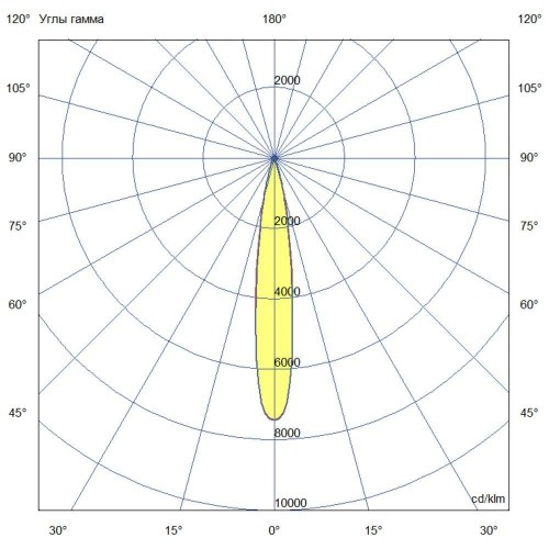 Ригель-1500-Flat-957-L12