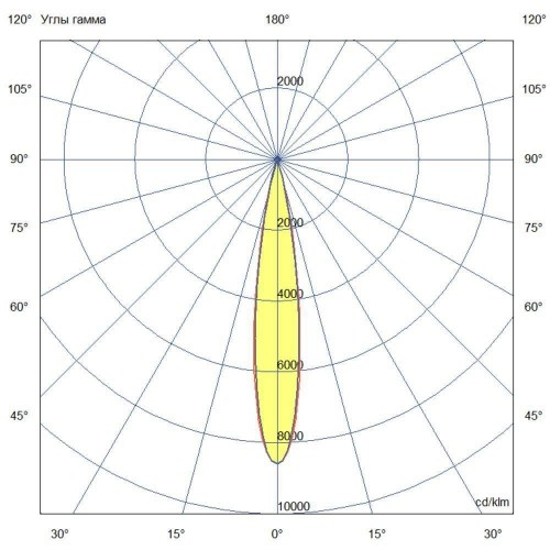 Ригель-300-Flat-840-L12-OUT