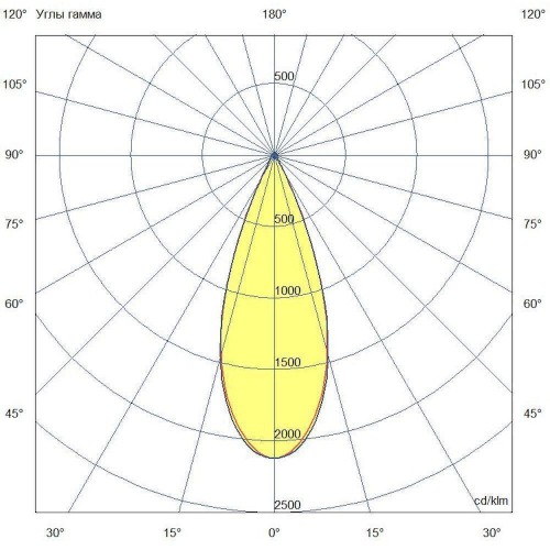Ригель-660-Flat-750-L40-OUT