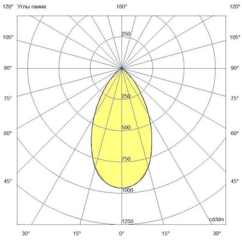 Ригель-660-Flat-750-L55-OUT