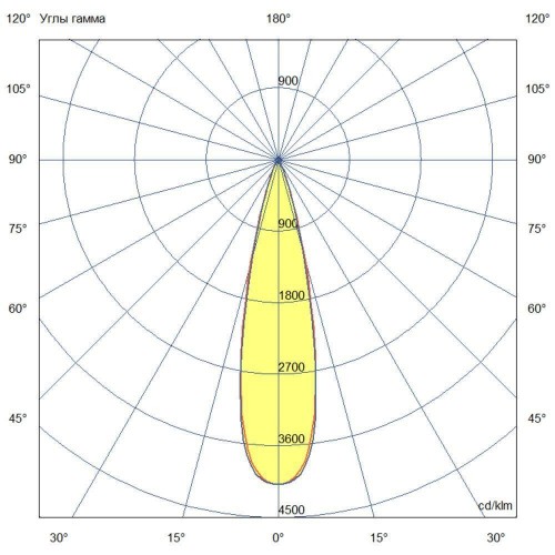 Ригель-600-Flat-h-IP-850-L25-OUT
