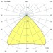 Ригель-1800-Flat-850-L90-OUT