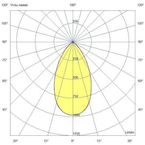 Ригель-750-Flat-9557-L55