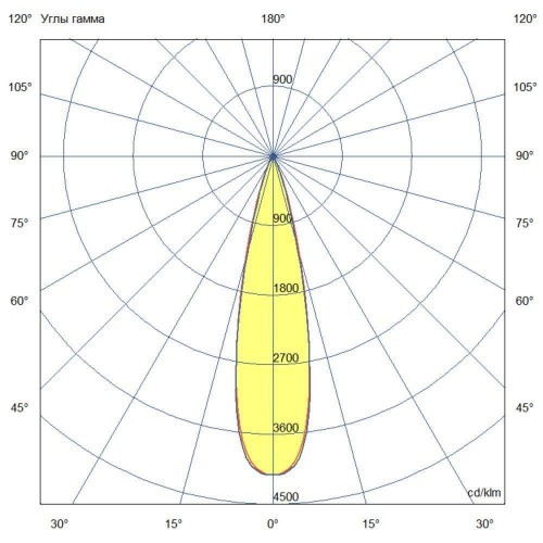 Ригель-900-Flat-850-L25-OUT