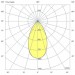 Ригель-1660-Flat-730-L55-OUT