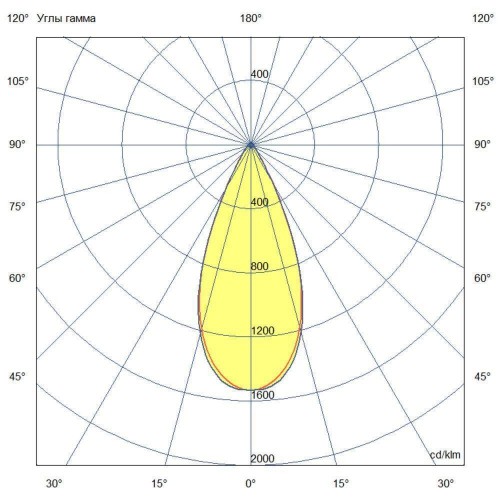 Ригель-400-Flat-750-L45-OUT
