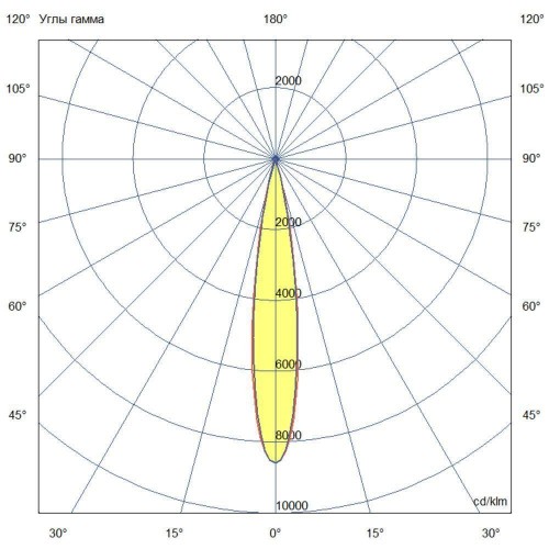 Ригель-600-Flat-h-IP-850-L12-OUT