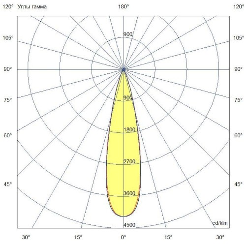 Ригель-750-Flat-9557-L25