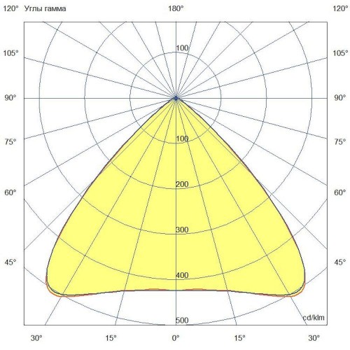 Ригель-1000-Flat-9557-L90
