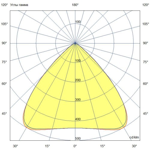 Ригель-660-Flat-h-IP-9557-L85-OUT