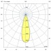 Ригель-1800-Flat-850-L30-OUT
