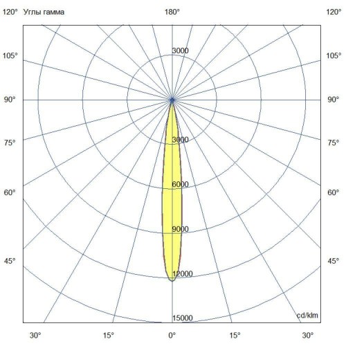 Ригель-600-Flat-840-L8-OUT